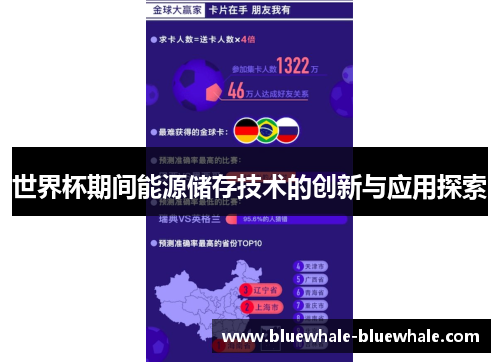 世界杯期间能源储存技术的创新与应用探索