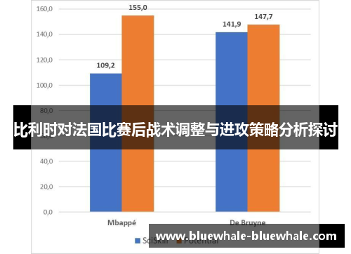 比利时对法国比赛后战术调整与进攻策略分析探讨