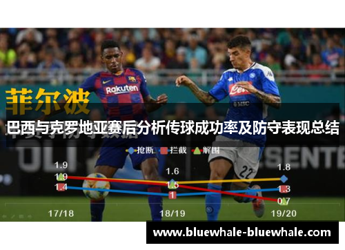 巴西与克罗地亚赛后分析传球成功率及防守表现总结