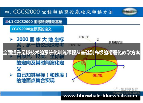 全面提升足球技术的系统化训练课程从基础到高级的精细化教学方案