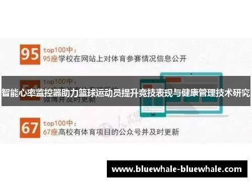 智能心率监控器助力篮球运动员提升竞技表现与健康管理技术研究