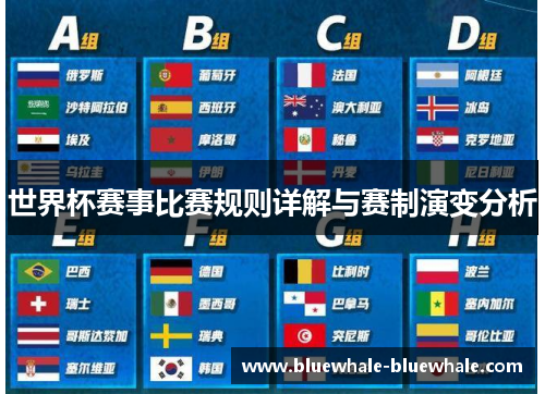 世界杯赛事比赛规则详解与赛制演变分析