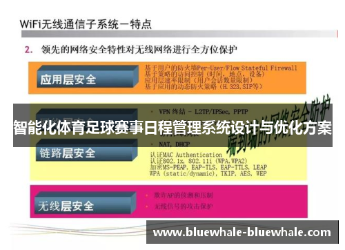 智能化体育足球赛事日程管理系统设计与优化方案