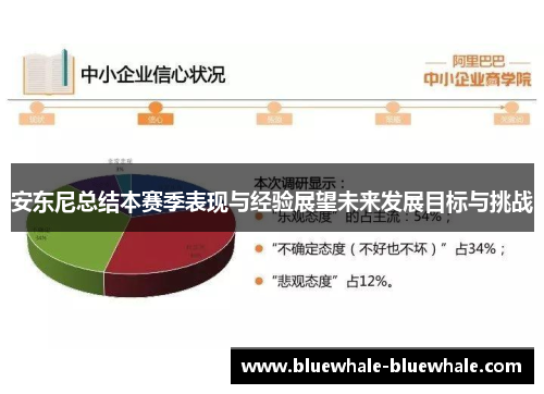 安东尼总结本赛季表现与经验展望未来发展目标与挑战