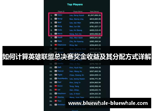 如何计算英雄联盟总决赛奖金收益及其分配方式详解
