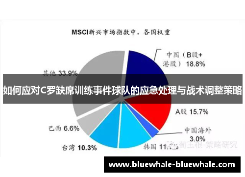 如何应对C罗缺席训练事件球队的应急处理与战术调整策略