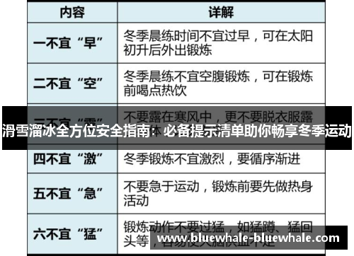 滑雪溜冰全方位安全指南：必备提示清单助你畅享冬季运动