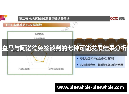 皇马与阿诺德免签谈判的七种可能发展结果分析