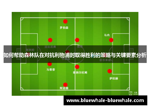 如何帮助森林队在对抗利物浦时取得胜利的策略与关键要素分析