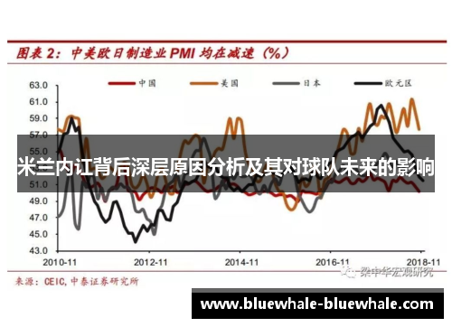米兰内讧背后深层原因分析及其对球队未来的影响